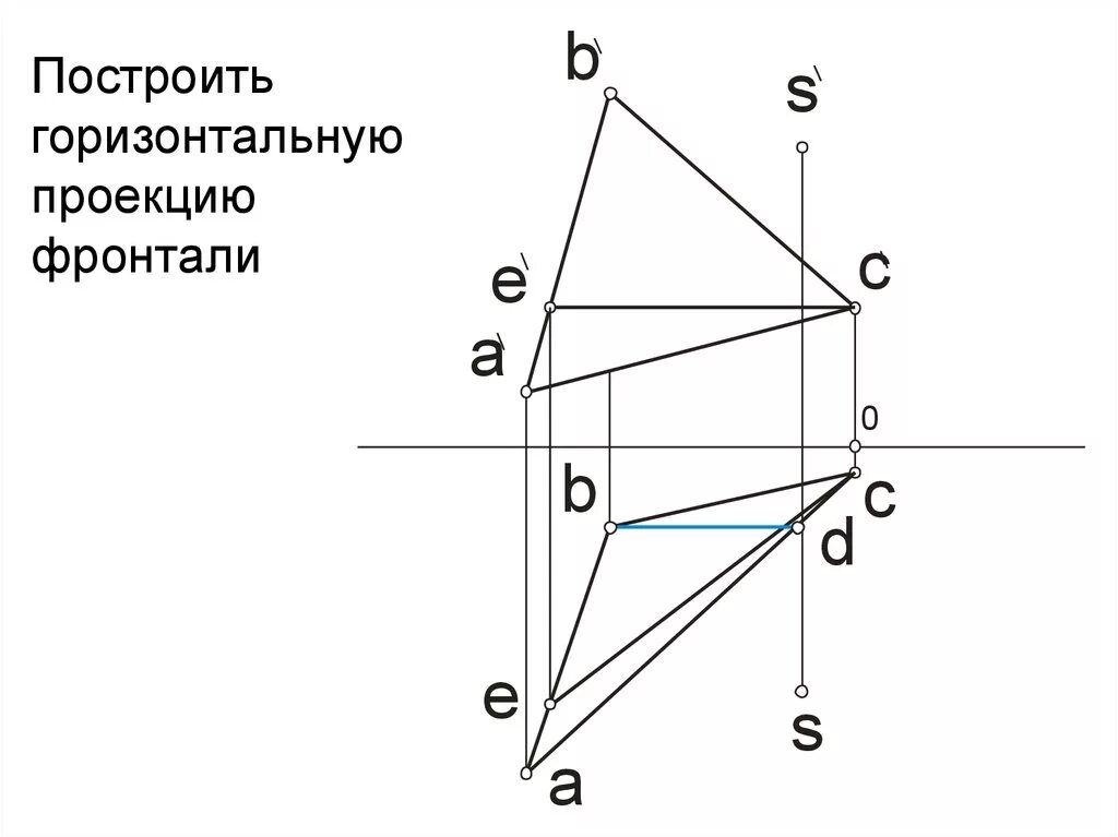 Горизонтальная проекция. Горизонтальная проекция горизонтали. Фронтальная проекция горизонтали. Построить горизонтальную проекцию. Горизонталь телефона