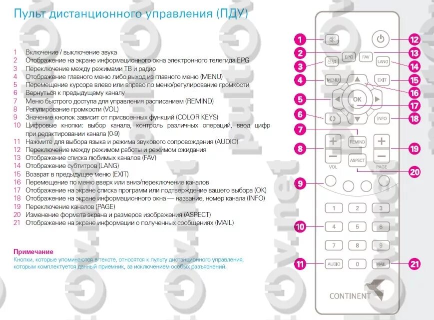 Телевизор самсунг не реагирует на пульт