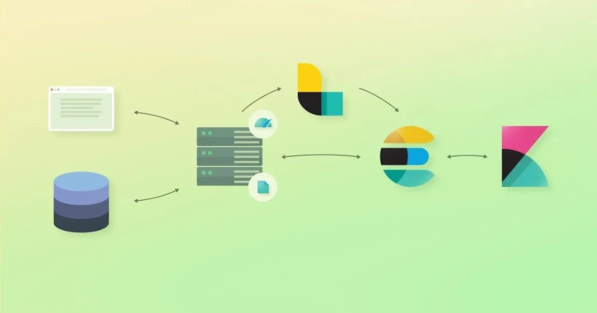 Authoring posting. ELASTICSTACK архитектура. Full Stack картинки. Elasticsearch с архитектуре организации. Elasticsearch Stack.