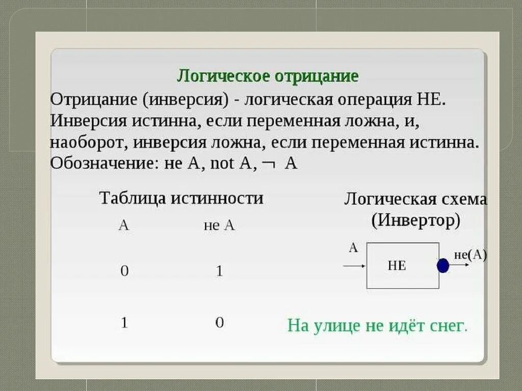 Логическое отрицание обозначение. Инверсия это логическое отрицание. логическая операция не. логическая операция отриц. инверсия алгебра логики.