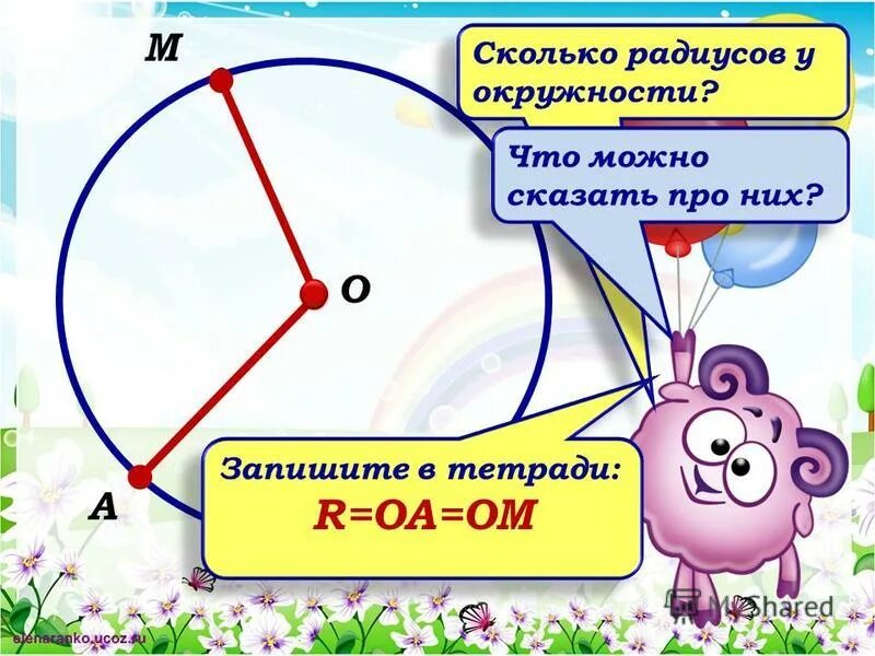 Сколько в радиусе 18