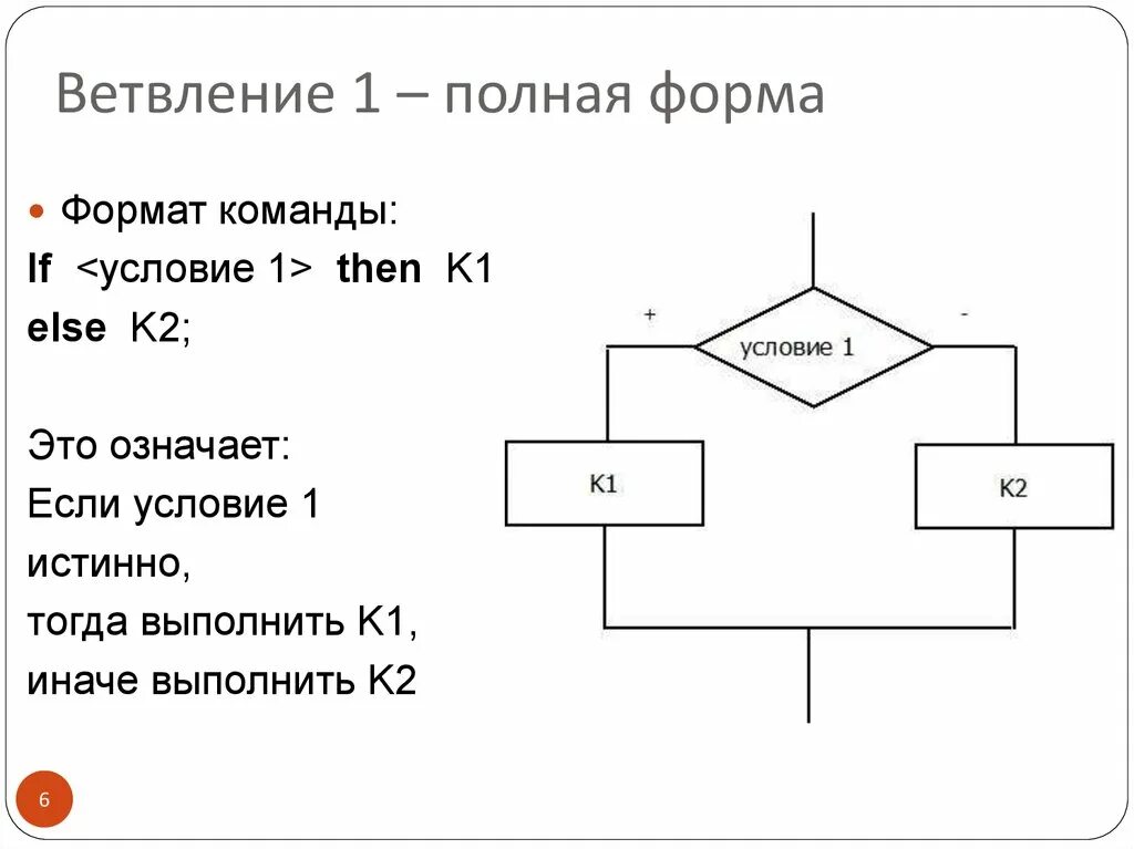 Схема условного алгоритма. Полная форма ветвления. условный алгоритм примеры. формат команды ветвления. полная форма алгоритма ветвления.