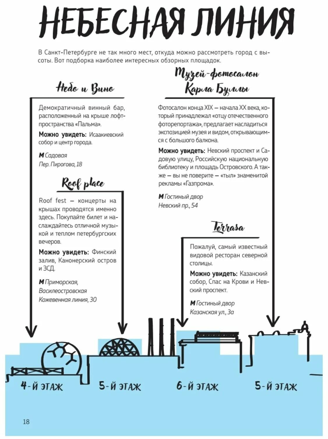 москва и санкт-петербург на карте. москва vs санкт-петербург. николаевская железная дорога 1851. между питером и москвой песня. ты москва я питер.
