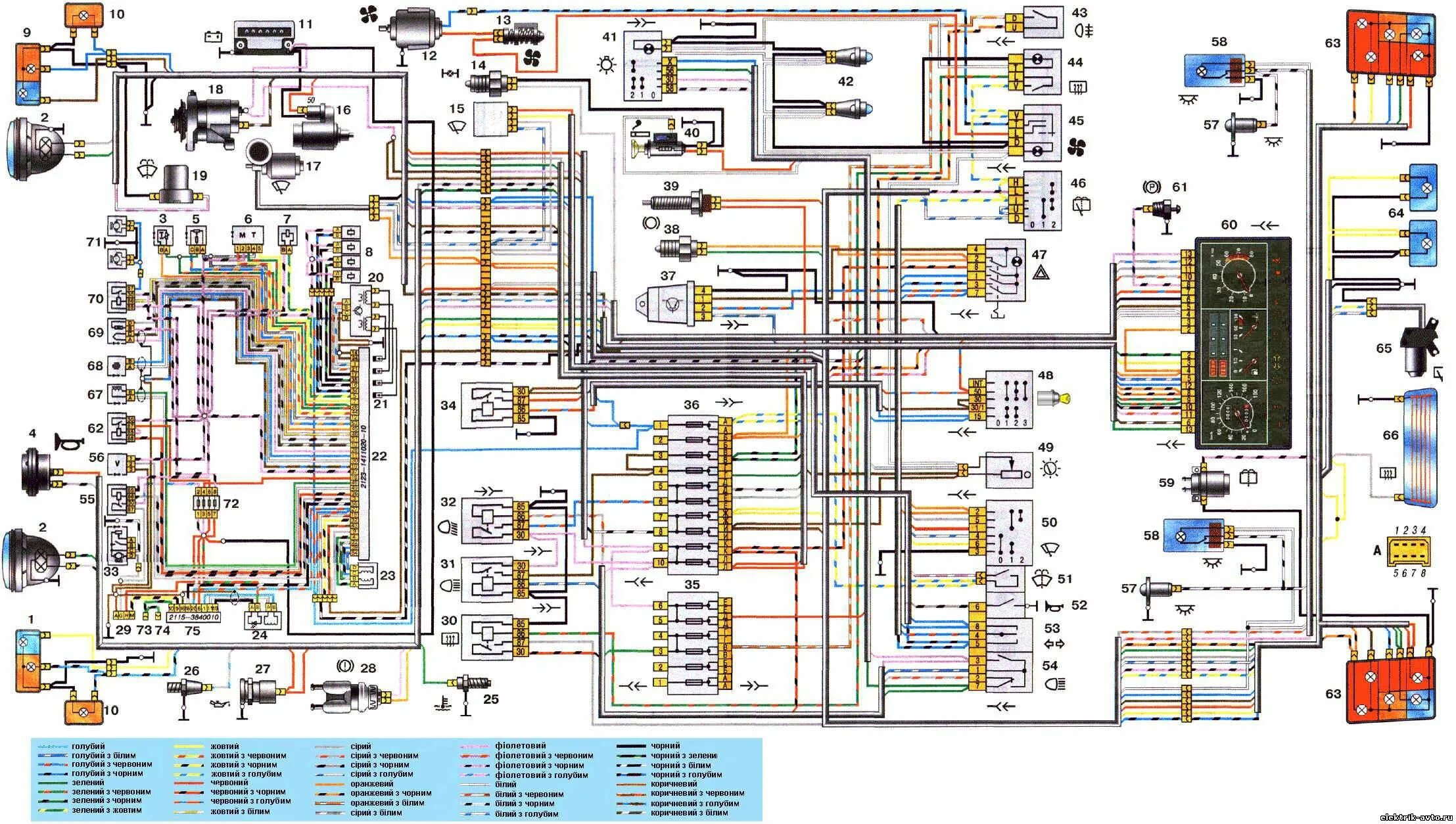 Электрическая схема ВАЗ 2131 Нива инжектор. Схема электро оборудования вах 2131. Схема электрооборудования Нива 21214 инжектор. ВАЗ 2131 схема электрооборудования.