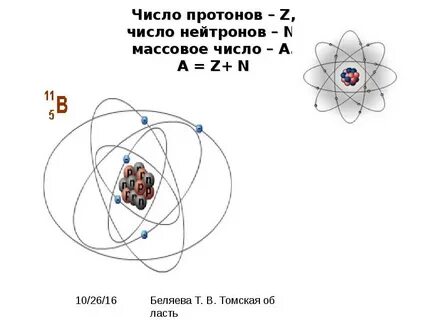Число протонов лития и нейтронов электронов