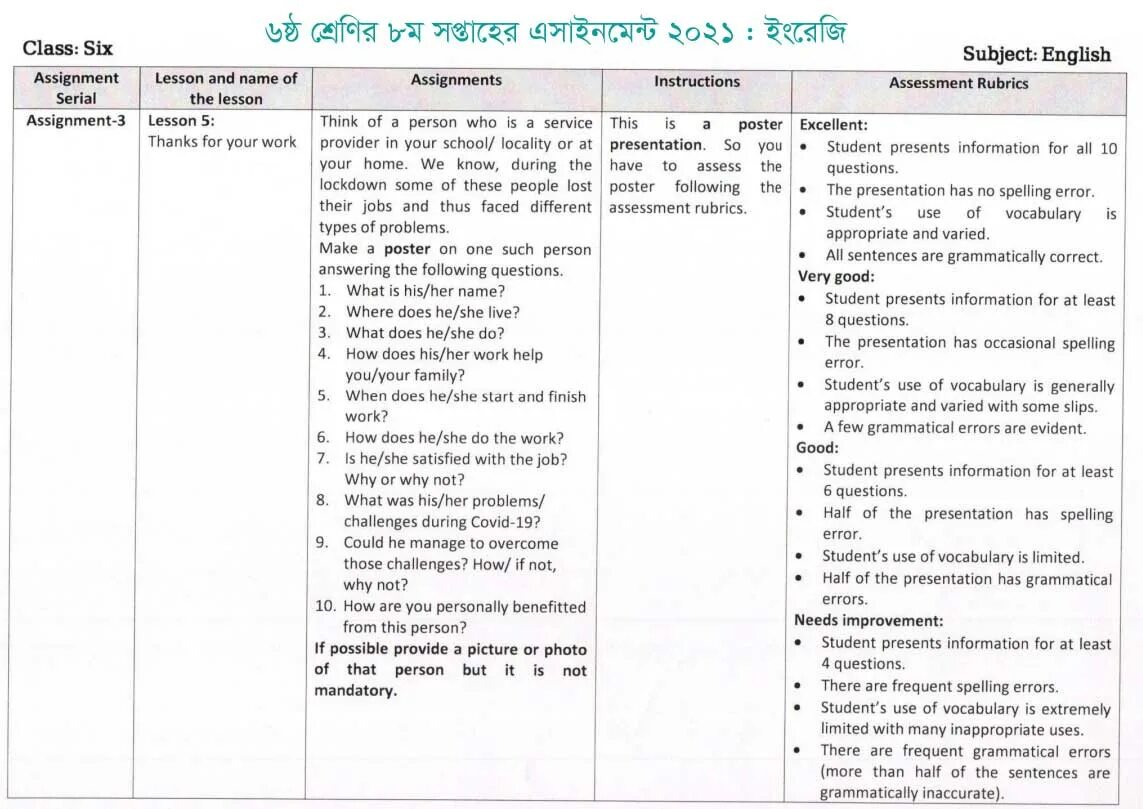 Assign in Lesson.HOMEASSIGNMENTS. Vi class