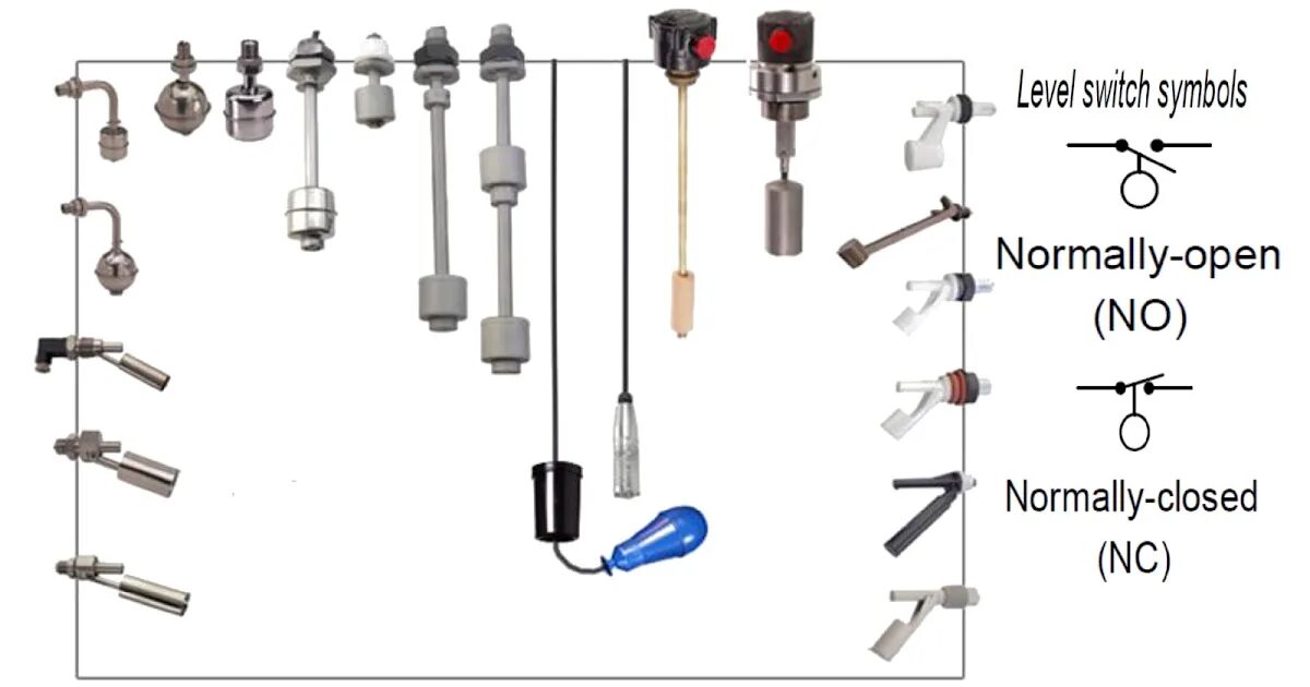 01181474 - Датчик уровня (Level Switch) Deutz. Tank Level sensor схема. Датчик уровня жидкости Higer. Level sensor LSA 3. Level switch