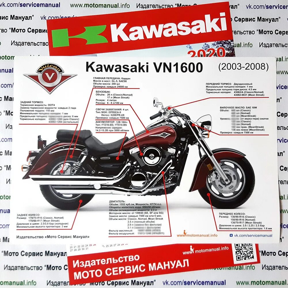 Кавасаки вулкан мануал. Кавасаки вулкан vn400. кавасаки вулкан 400 1990 размер шин. мануал kawasaki vulcan 1600 mean streak. кавасаки вулкан 400 1997 размер шин.