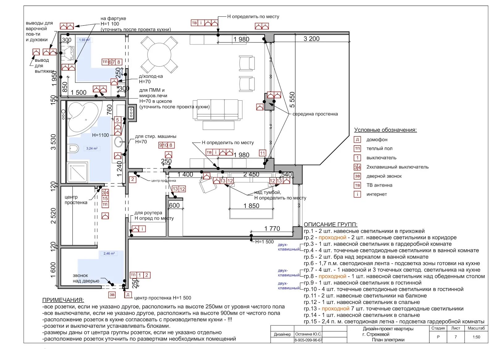 Схема размещения розеток и выключателей в квартире. Схема расположения розеток. Схема расположения розеток в квартире. Схема установки розеток и выключателей в доме. Схема расстановки выключателей и розеток.