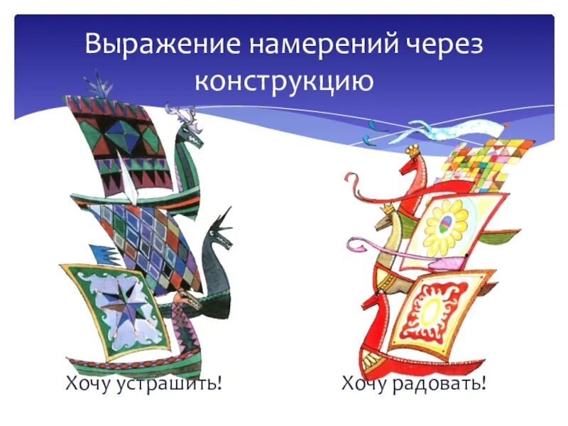 Выражение намерений. Выражение намерения через украшения изо 2 класс. рисунок выражение намерений человека через украшение. урок изо 2 класс выражение намерений через украшения. о чем говорят украшения.