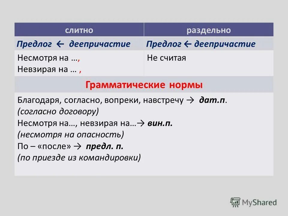 Навстречу несмотря. Навстречу несмотря