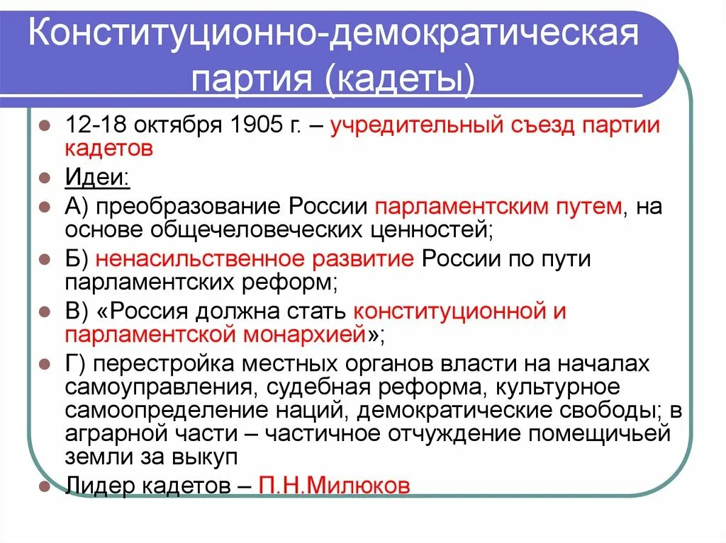 Конституционно-Демократическая партия кадеты 1905. Лидеры конституционно-Демократической партии 1905. Партия кадетов 1905-1917 Лидеры. Лидер партии кадетов в начале 20 века. Политические партии в конституции рф