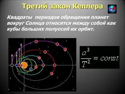 Отношение периодов обращения
