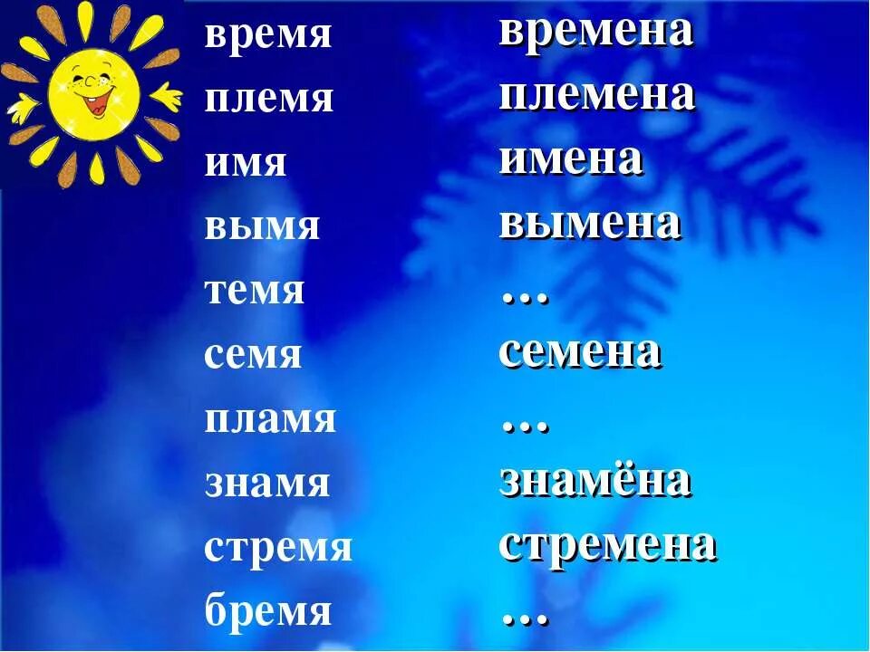 Слово стремя по падежам. Вымя семя Знамя имя племя стремя темя. Темя во множественном числе. Пламя племя семя стремя темя.