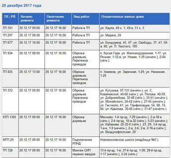 Почему в советском районе нет света сегодня