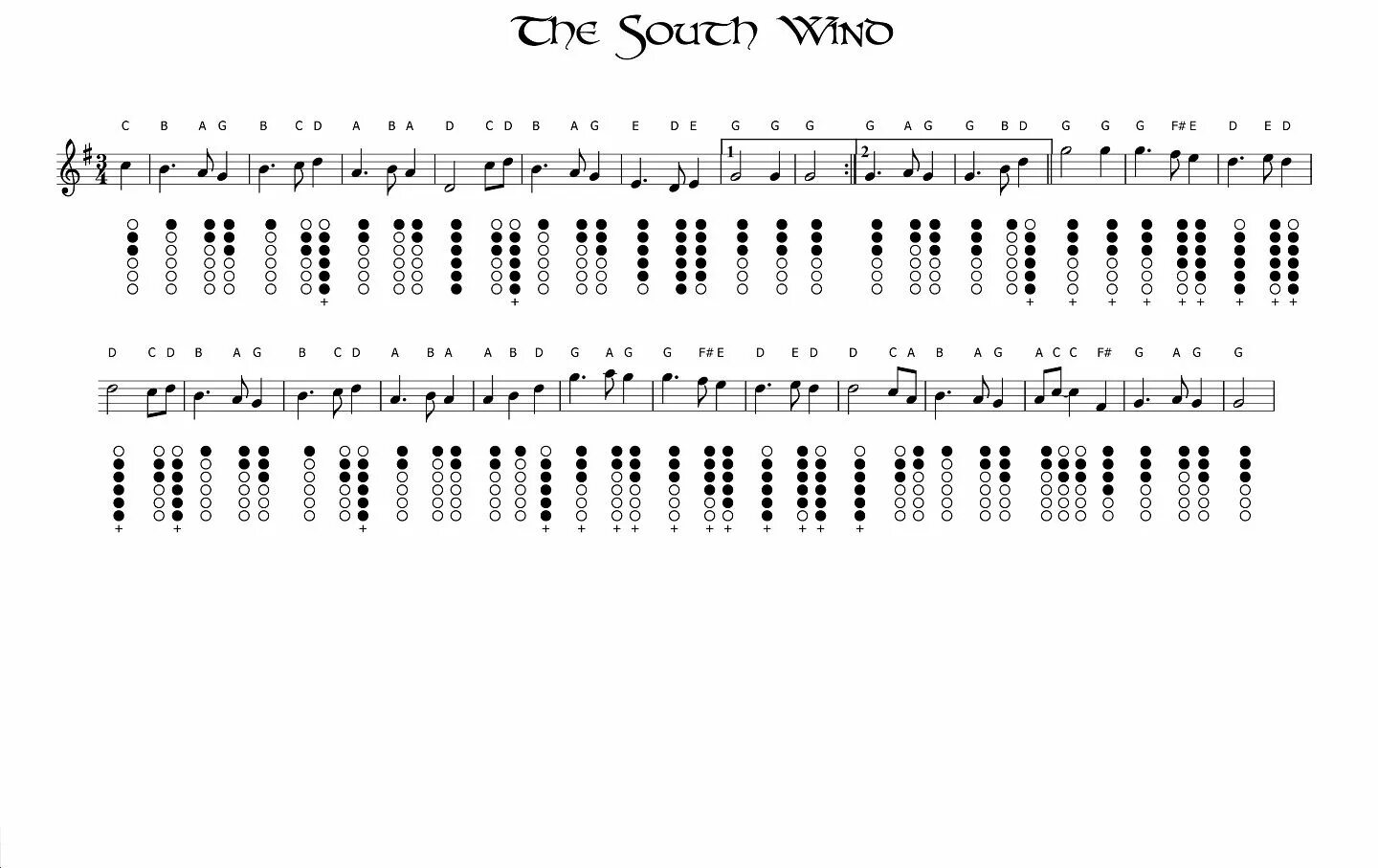 Note native