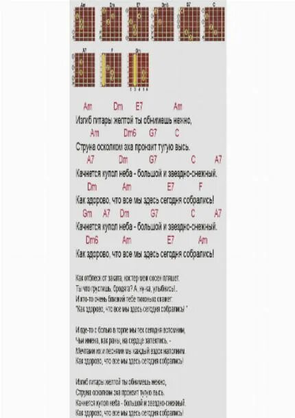 Костер аккорды. Аккорды к песне пой пой. Песня большой секрет для маленькой компании текст песни. Аккорды к песне пой пой. Лоза плот аккорды.
