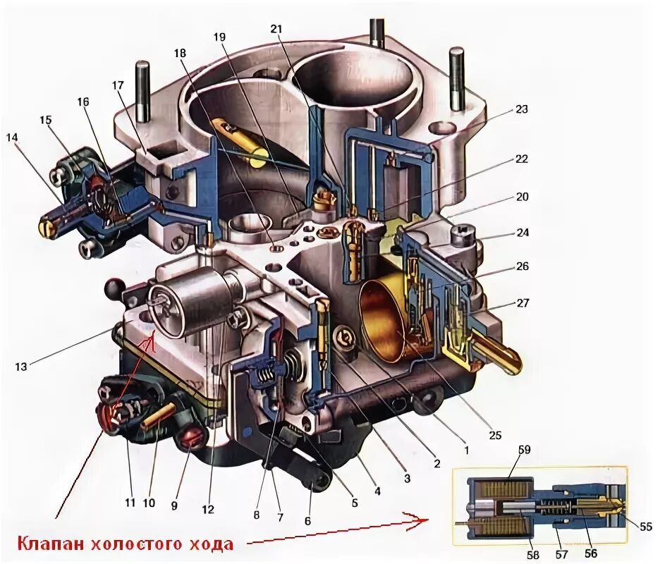 Холостой ход карбюратора ваз 2106. Жиклер холостого хода 2106 карбюратор. Датчик холостого хода 2107 карбюратор. Клапан холостого хода ВАЗ 2106 карбюратор.