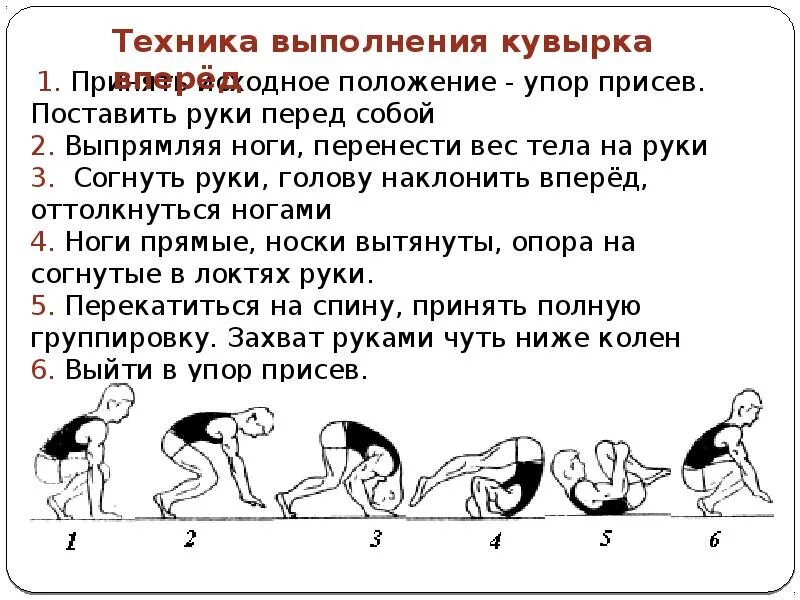 Задача гимнастики восполнить