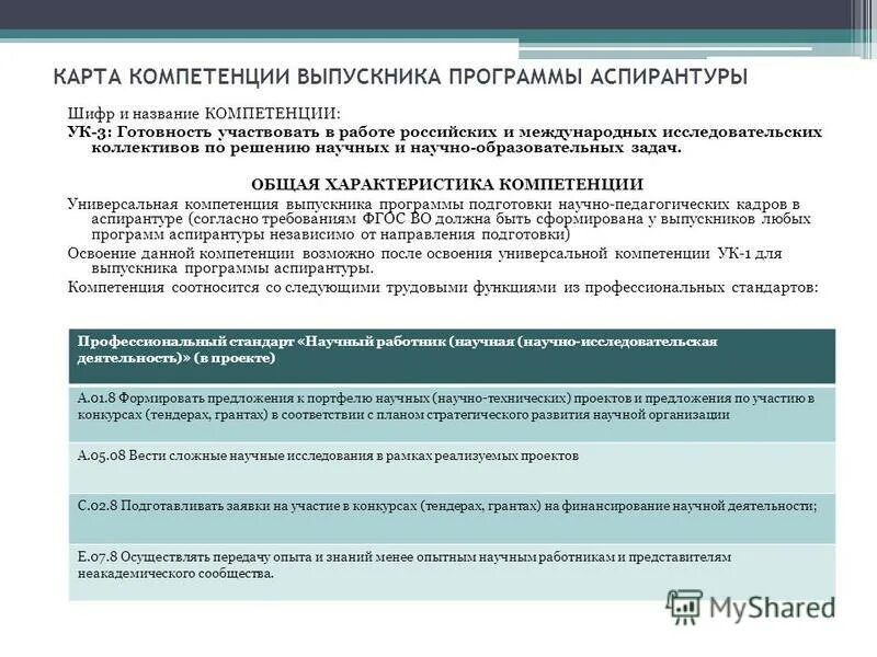 Обучается по программе аспирантура. Зачетная единица для программ аспирантуры. Федеральные государственные требования это. Структура программы аспирантуры. План исследования аспирантура.