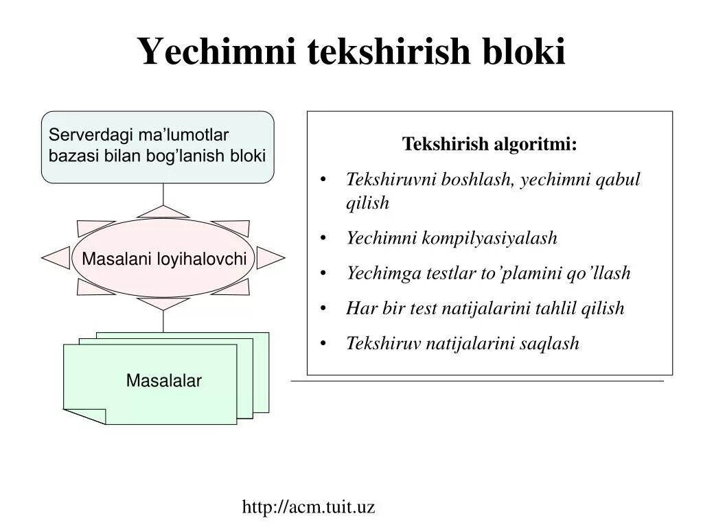 Узмобайл. Билайн узбекистан оператор билан богланиш. Pirzdent bilan bog'lanish. Uzmobile operator bilan bog'lanish. Internet bilan bog'lanish.