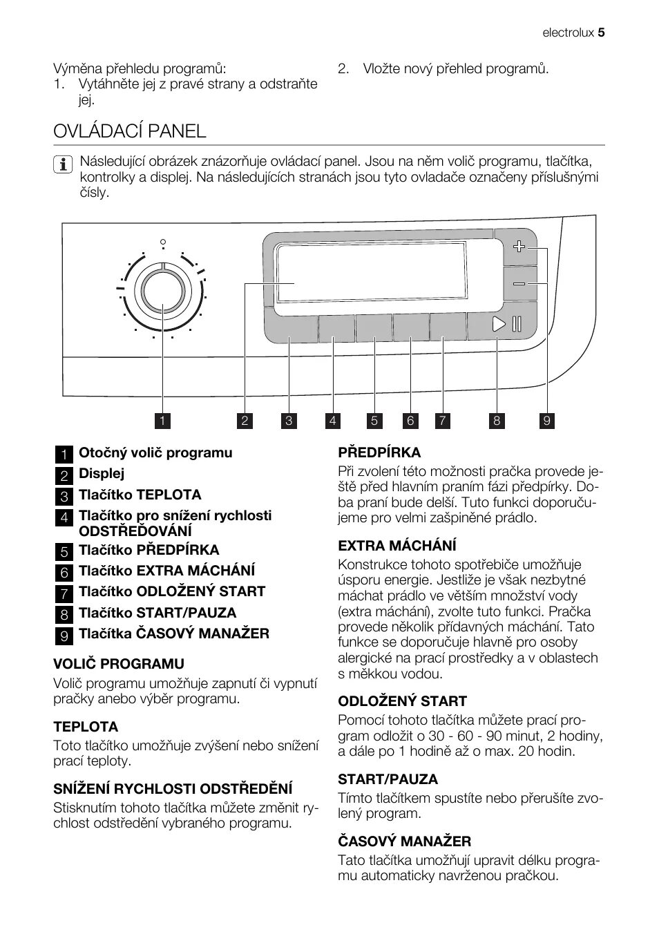 Electrolux timeline ews 1020 стиральная машина. Electrolux timeline ews 1020 стиральная машина. Стиральная машина electrolux ews инструкция. Инструкция к стиральной машине электролюкс ews 1020. Электролюкс стиральная машина 1046 инструкция.