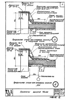 Парапет чертеж