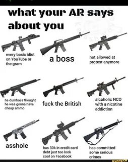 what your AR says about you every basic idiot'on on YouTube or boss no...