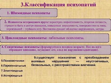 Психопатии классификация ганнушкина