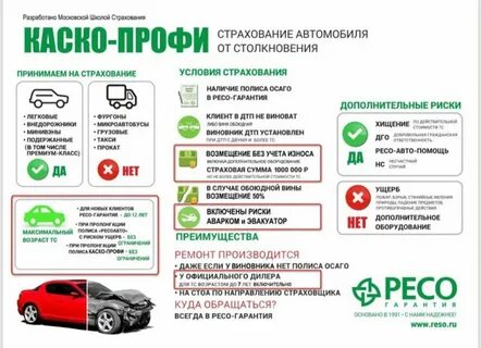 Каско лайт отзывы