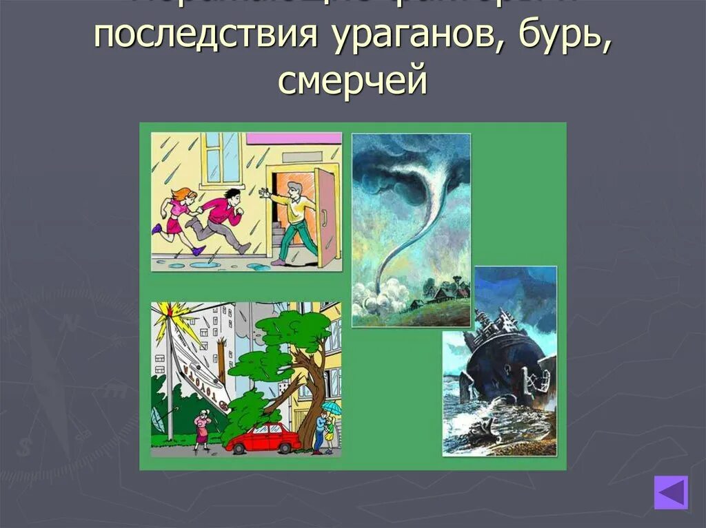 Поражающие факторы метели. Поражающие факторы урагана. Ураган поражающие факторы. Поражающие факторы урагана первичные и вторичные. Поражающие факторы урагана.
