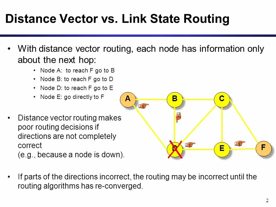 Link state. Link State distance vector. Link-State routing. Distance vector routing ,. Distance vector Protocols and link State.