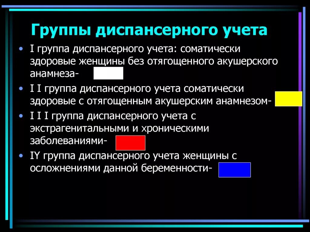 Снять с диспансерного учета. Группы диспансерного учета 1 2 3. Группа диспансерного учета д2. Группы учета диспансерных больных. 2 Группа диспансерного учета.