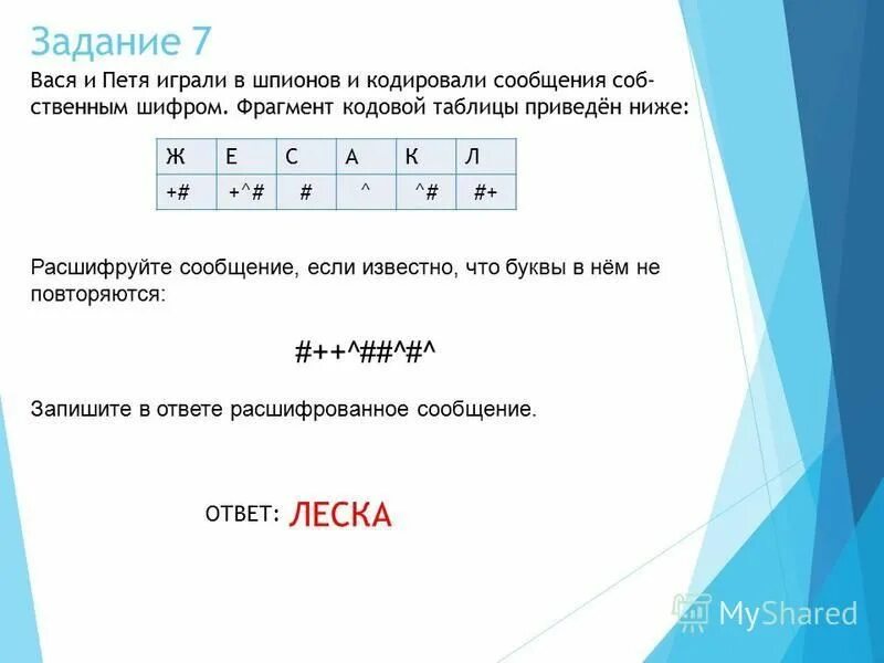 Миша закодировал сообщение придуманным кодом фрагмент кодовой таблицы приведен н