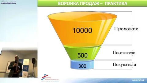 Вырасти в продажах