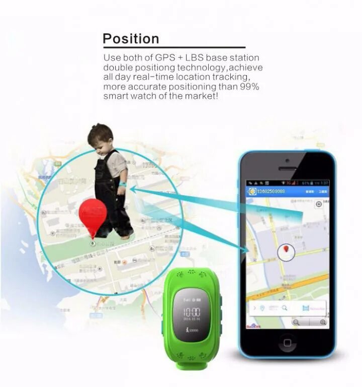Gps трекер с тревожной кнопкой. Sos gps телефон. Sos gps телефон. Гаджет для отслеживания местоположения ребенка. Тревожная кнопка для пожилых.