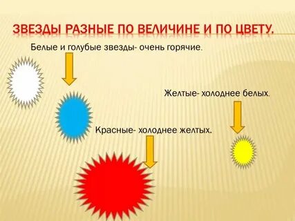Зачем светит звезда
