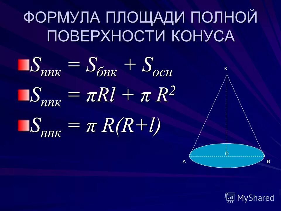 Полная поверхность вычисляется по формуле. Площадь полной поверхности конуса формула. Формула для вычисления площади полной поверхности конуса. Формула нахождения площади полной поверхности конуса. Формула полной площади конуса.