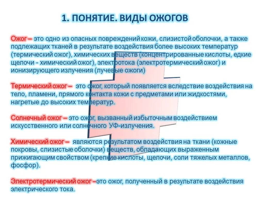 Опасными для жизни ожогами являются. Понятие и виды ожогов. Виды ожогов и первая помощь при ожогах.