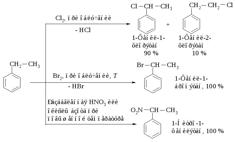Пропилбензол br2 на свету. Механизм бромирования этилбензола на свету. Бромирование этилбензола механизм реакции. Бромирование этилбензола на свету механизм реакции. Этилбензол продукт реакции