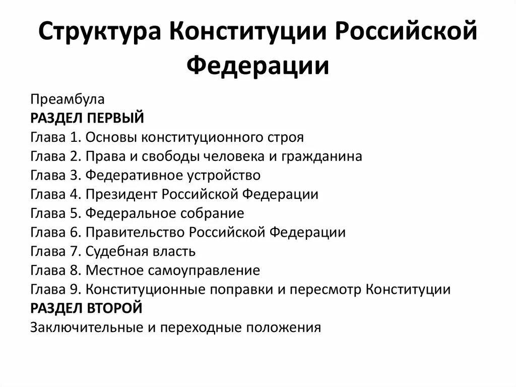 Конституция рф краткое содержание статей. Структура Конституции РФ 1993. Разделы Конституции РФ 1993. Структура Конституции Российской Федерации 2020. Понятие и структура конституций РФ схема.