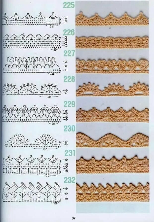 Обвязка крючком края изделия простые схемы. Обвязать край крючком схема. Узоры обвязывания края крючком. Обвязка крючком края изделия схемы зубчиками.