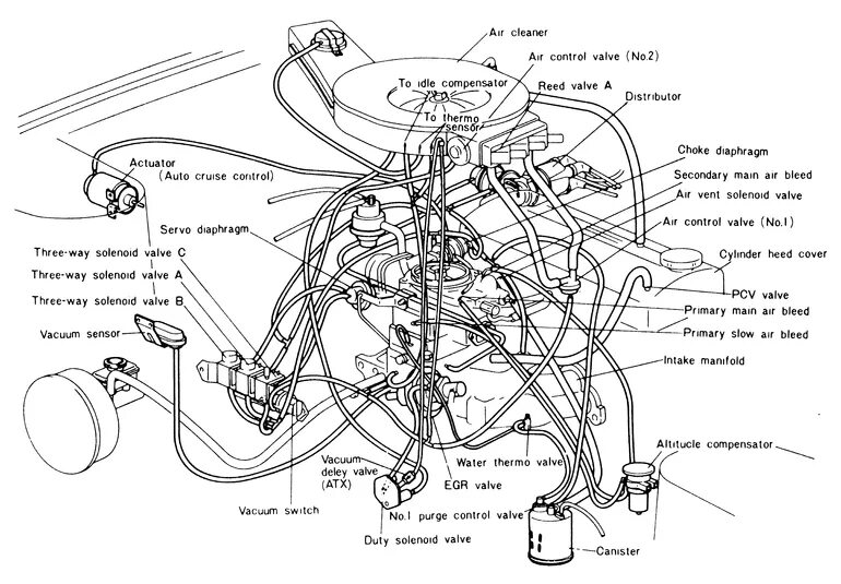 Вакуумные трубки змз 406 карбюратор. Дэу матиз система вакуумных шлангов. 5. Схема подключения шлангов для полива. Схема инвентарного соединения шлангов.
