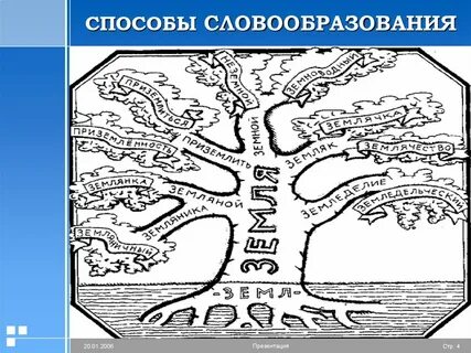 Способ словообразования слова нарисовать