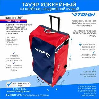 Витокин
