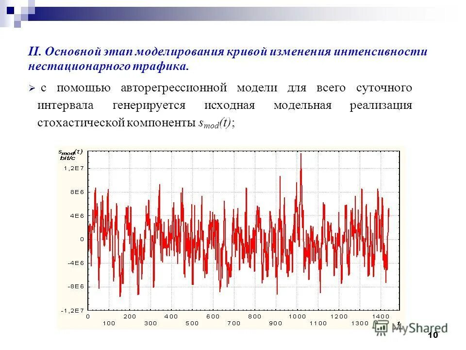 Коэффициент опережения. Расчет характеристик теплового излучения абсолютно черного тела. Интенсивность изменения температуры. Интенсивность изменения температуры. Роль температурного анализатора.