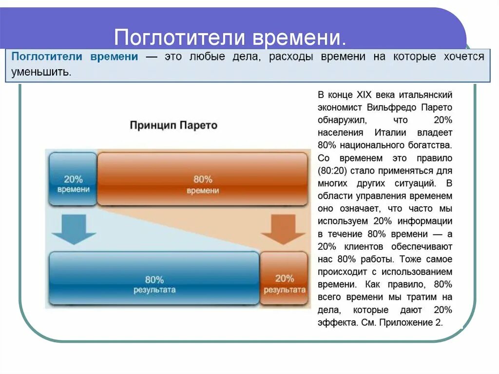 Неэффективные процессы ведущие к потерям времени называются. Основные поглотители времени. Как бороться с поглотителями времени. Причины поглотителей времени. Поглотители времени это в тайм менеджменте.