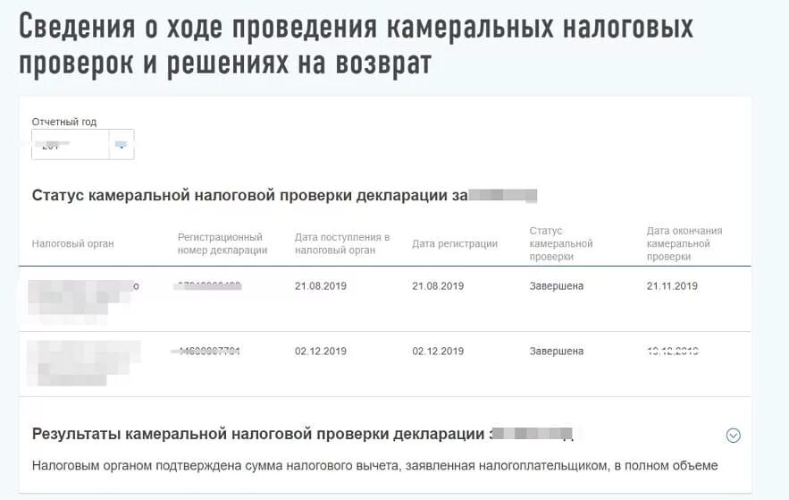 Итоги камеральной проверки. Сведения о ходе камеральной проверки. статусы в налоговой на вычет. ход камеральной проверки. информация о ходе проведения камеральных проверок.