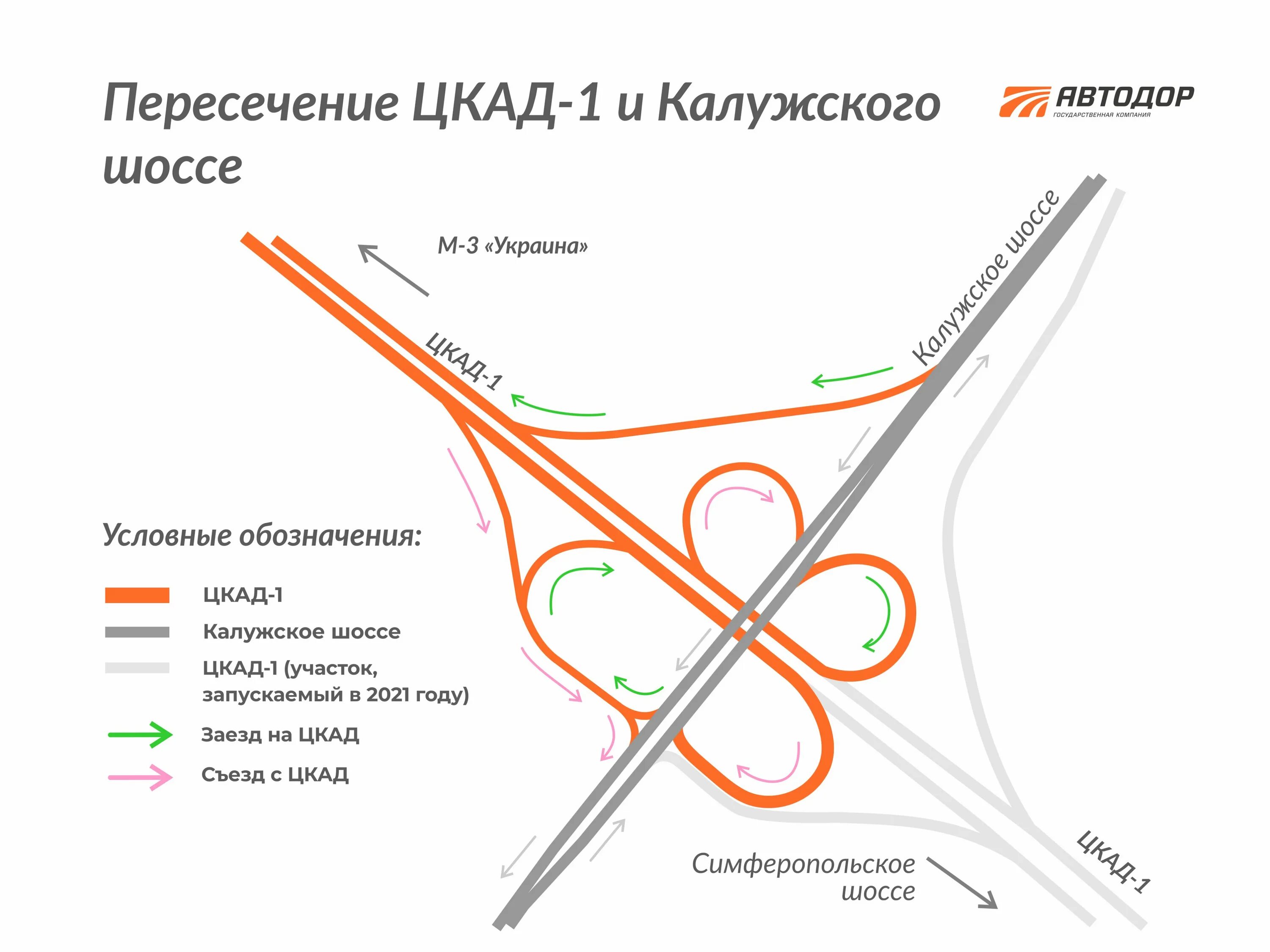 Проезд по цкад без транспондера. Съезд с ЦКАД на м4 Дон. Развязка ЦКАД И Симферопольское шоссе. Съезд с ЦКАД на Симферопольское шоссе. Развязка ЦКАД И м4 схема.