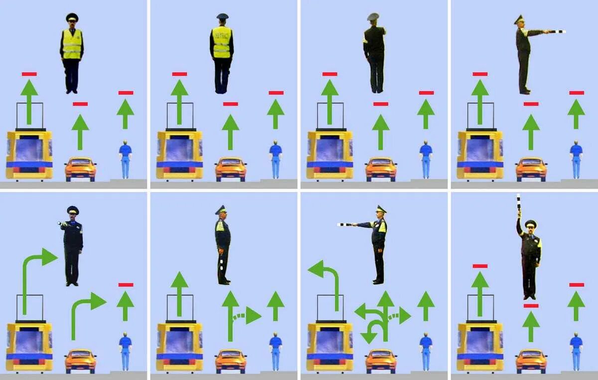 Сигналы дорожного регулировщика. Сигналы регулировщика пдд 2022. Сигналы регулировщика пдд. Сигналы регулировщика пдд 2021. Сигналы дорожного регулировщика.